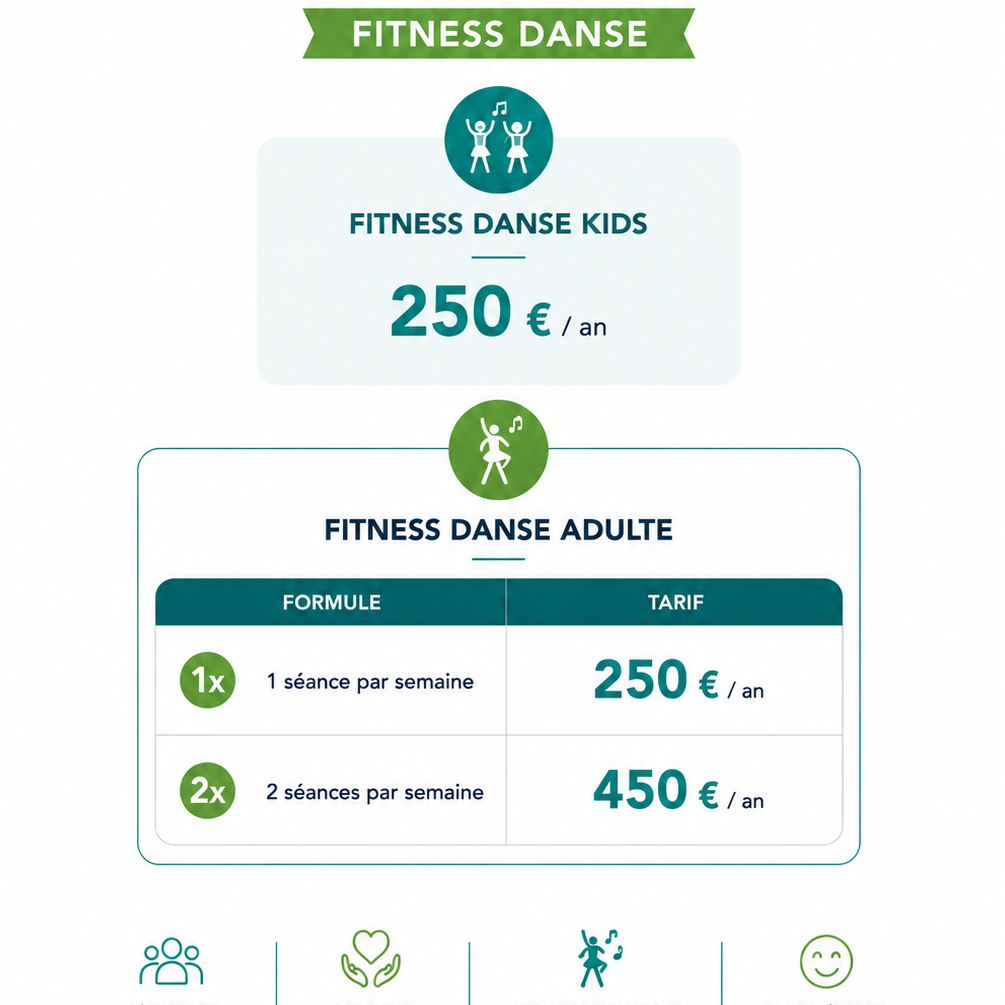 Tarifs pour les cours de danse fitness pour enfants et adultes.